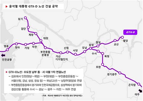 [단독]하나銀, GTX.